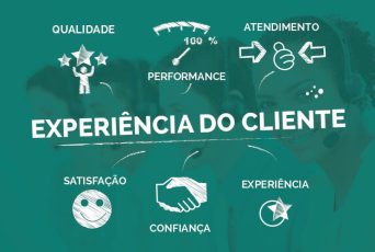 experiencia-do-cliente-como-o-call-canter-pode-aumentar-seus-resultados-1